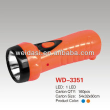 hand torch light with best quality